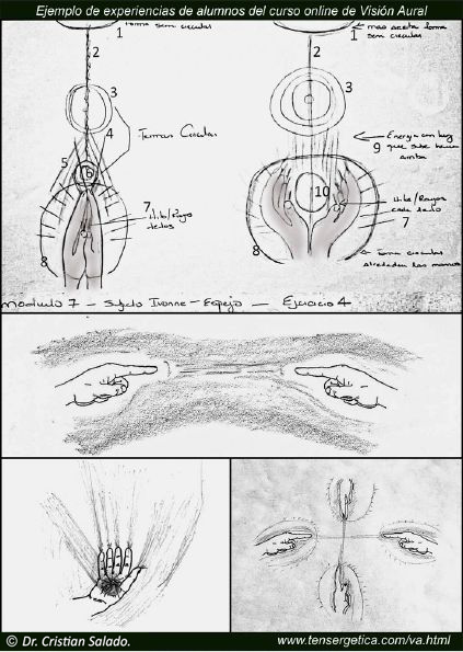 Practicas con las manos.